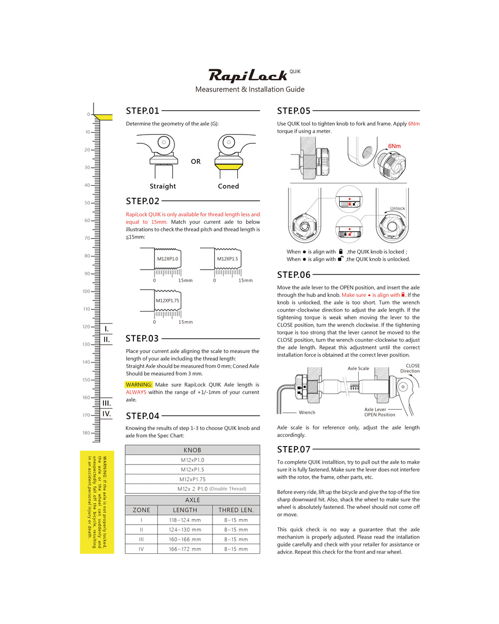 RapiLock Axle Dealer Kit - QUIK