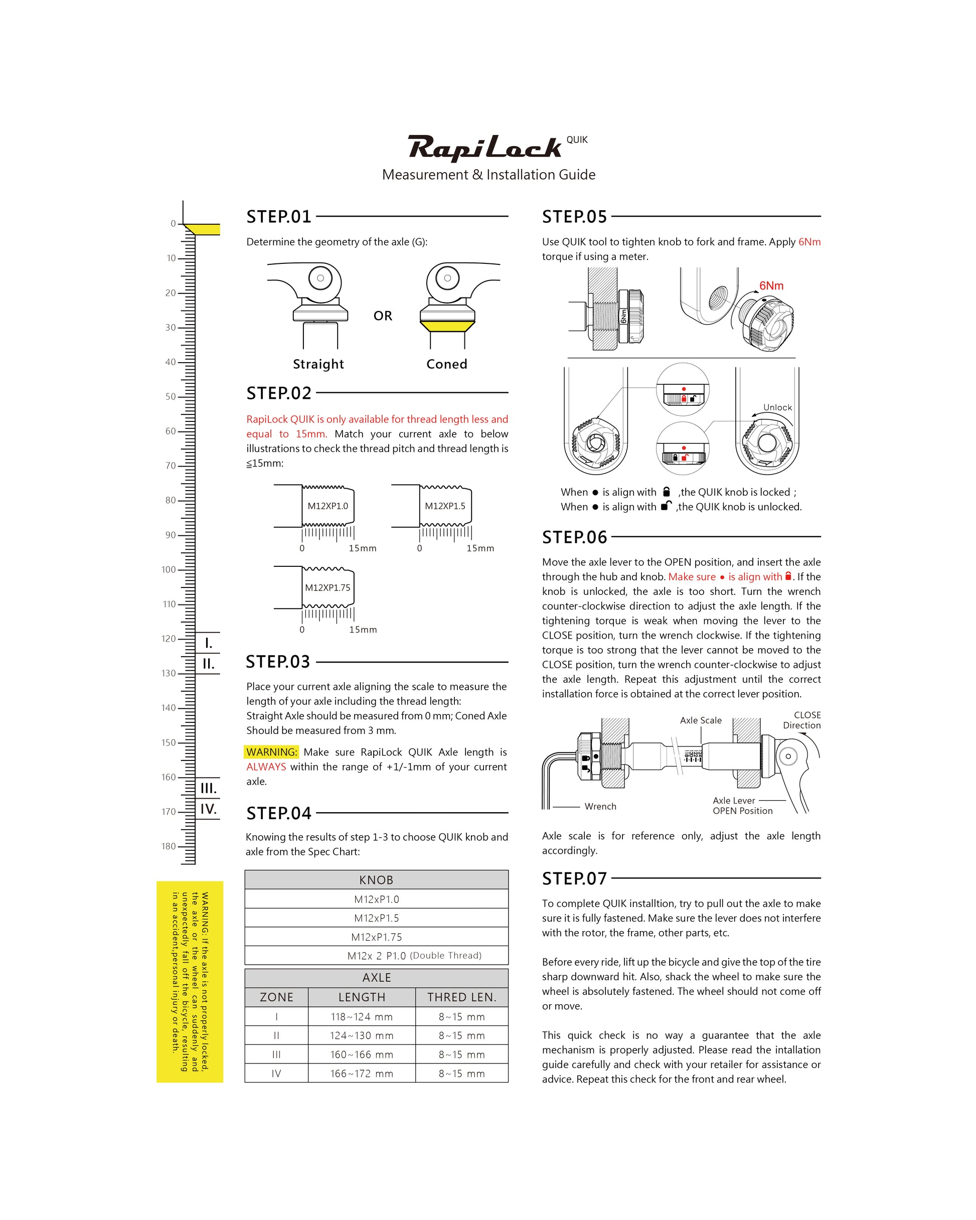 RapiLock Axle Dealer Kit - QUIK